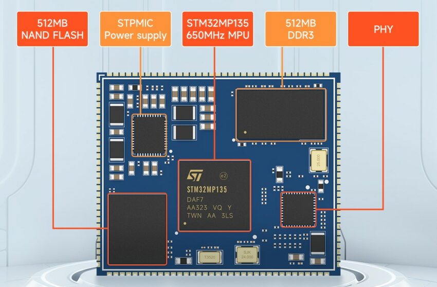 ECK10-135A5M5M-I module